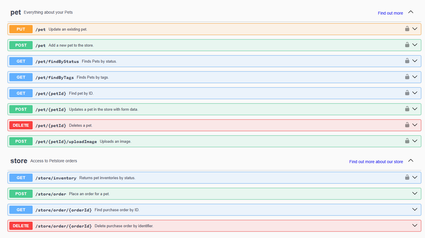 Swagger UI - Interactive documentation example